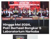 Polri berhasil membongkar lima laboratorium gelap narkoba yang tersebar di berbagai wilayah di Indonesia