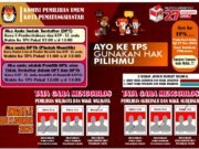 Kpu Siantar mengajak warga memilih