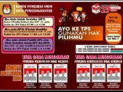 Kpu Siantar mengajak Warga memilih